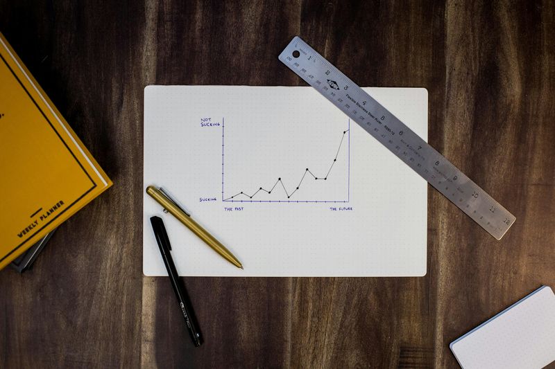 Leadership & ROI BI Dashboards